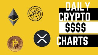 DAILY T&A : BITCOIN |XRP | XLM | YUILD GUIL GAMES