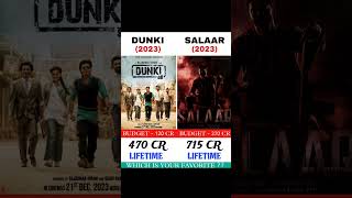 Dunki vs Salaar Movie Comparison || box office collection #rlglawa #viral #dunki #salaar #srk#shorts