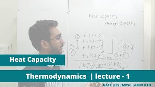 A detailed explanation of Specific heat capacity | Thermodynamics Lecture-1 | AMVI RTO | GATE | IES