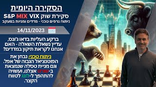 14.11.23אנוידיה חושפת דור חדש של מעבדי AI ,ריבאן מבטיחה מימון למפעל בוירג'יניה , גרף השוק ברגע מכריע