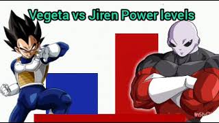 Vegeta vs Jiren - Power levels Ultra S M X