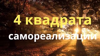 4 квадрата самореализации