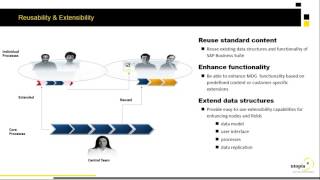 2016 04 22 12 04 Introducing SAP Master Data Governance for Retail and Fashion Management   Govern t