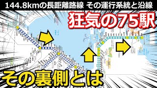 【前編?】4路線144.8kmの裏側 長い路線を便利にする秘密とは ～ 近鉄名古屋線【4K車窓&解説】【小春六花】