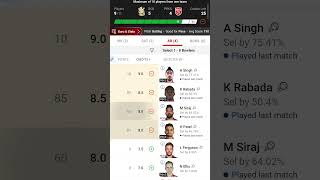 RCB vs PBKS 6th IPL 2024 Match ! fantasy team #cricket #dream #dream11 #ipl #ipl2024 #iplauction