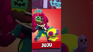 Resumen de la Brawl Talk #brawlstars #shorts #brawltalk