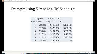 Computing After Tax Salvage Value