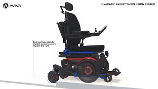 Invacare AVIVA RX 4Sure Suspension System