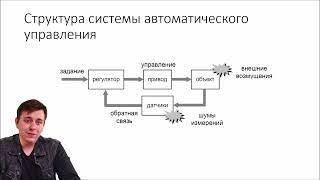 Электроника, часть 4. Системы автоматического управления