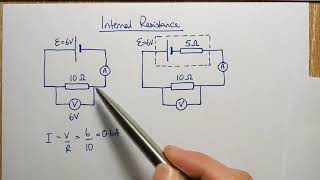 Wk1 Fri1: Internal resistance