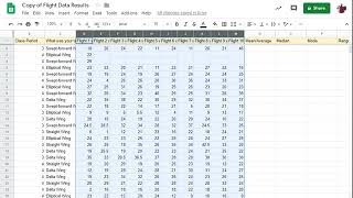 Changing the width of columns in Google Sheets