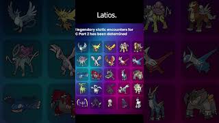 All Static Legendary encounter Pokemon in the Indigo Disk DLC  #pokemonscarletandviolet #indigodisk