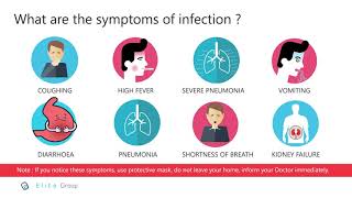 Coronavirus  -  Protect yourself!