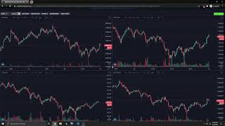 How to view Multiple Tradingview Charts Layout on One Screen Free | MultiCoinCharts