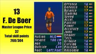 Top 20 Defenders - ISS Pro Evolution 2/WE2000 [PS1]