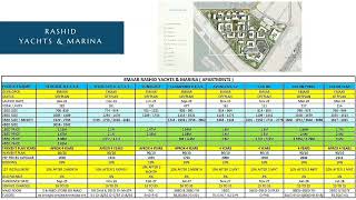 Rashid Yachts and Marina Complete Details Til May 2024