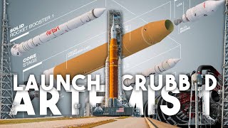 Why Artemis 1 Launch Scrubbed? Next Launch Scheduled