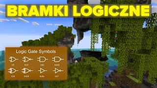 Bramki Logiczne w Minecraft 1.20