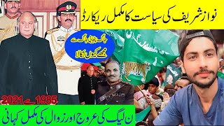 PML(N) kay Leader Mian Nawaz Sharif ka Siyasi Safar | Nawaz sharif politics history | CM to Pm