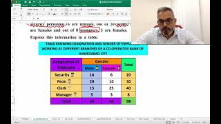 Presentation Tabulation Lecture 7  Illustration 19, EX 2.2 Q1, 2 digital