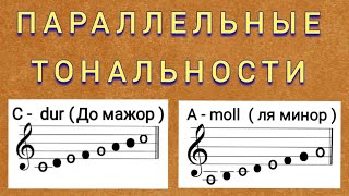 Параллельные тональности. Мажор, минор, тональность. Теория музыки/Уроки по музыки