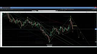 Natural Gas Elliott Wave Analysis - Nov.8/22...Is NG going to make a new LOW? Or will we go up?