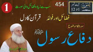 surah yaseen ki fazilat || Molana Muhammad Aslam Hazarvi