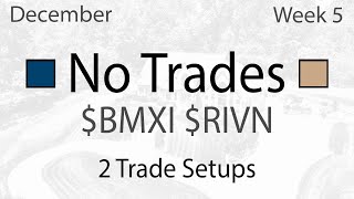 No Trades Watching $BMXI $RIVN - Live Daytrading Commentary