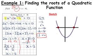 JCHL Revision - Using Roots of Equations