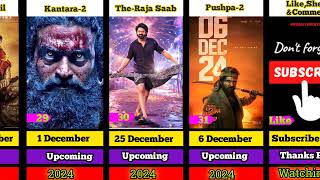 Indian 31 Upcoming Movies In 2024 || Pushpa-2,The Raja Saab,Indian 2