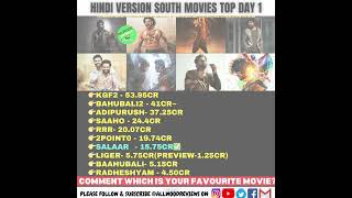 Hindi version South Films #kgf2 #baahubali2 #adipurush #saaho #rrr #salaar #2point0 #liger #shorts