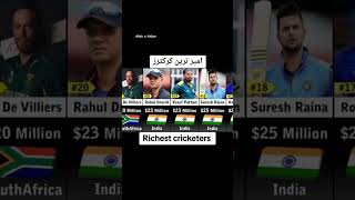 Top Richest Cricketers in the world #foryou #information #trending #viralvideo #viralshots #short