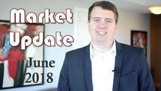 June 2019 Ottawa Real Estate Market Update