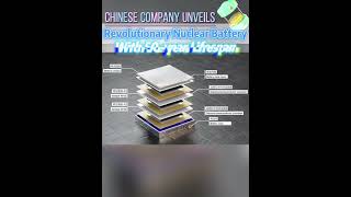 Nuclear battery 1