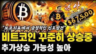 비트코인 상승세 여전히 유효! 60k에 저항 가능성! 온체인데이터 지표 매우 긍정적! 비트코인 전망 호재 분석