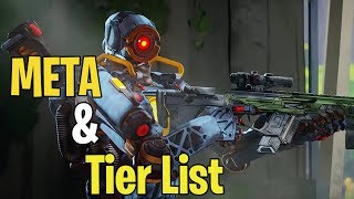 What's The Current Meta? (Tierlist)