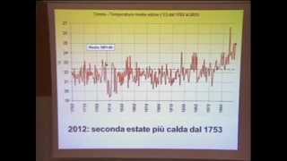 "Vettori Di Malattie e Mutamenti Climatici" - Intervento di Luca Mercalli