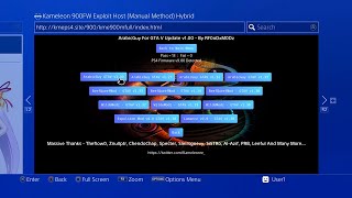PS4 Jailbreak mod menu fun