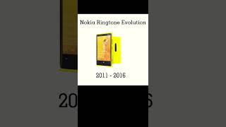 #phone #mobile #tech #ringtones #nokia What is the best ringtone in your opinion from Nokia