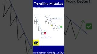 Trendline இப்படி இருந்தா மட்டும் Trade எடுங்க! | How to Draw Trendline | Trendline Mistakes #shorts