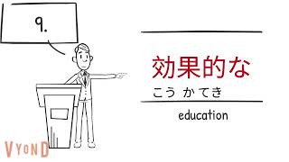 英語教育