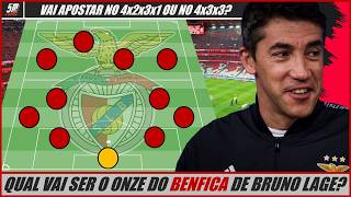 🤔 Benfica 2024-25 ● Qual vai ser o onze de Bruno Lage no Benfica? 🤔