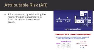 Basic Epidemiologic Terms and Concepts: Measures of Association-Odds Ratio and Attributable Risk.