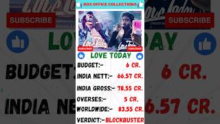 love today movie box office collection🙏🙏 #shorts #boxofficecollection #ytshorts #viralshorts