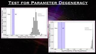 Scattered X-ray radiation in obscured AGN - Kriti Kamal Gupta