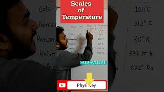 Temperature Scales#shorts#youtubeshorts#class#physics