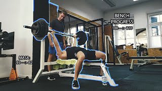 MOJ NAPREDAK NA BENCH PRESSU | 100 - 110KG