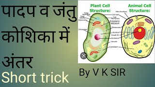 Difference between plant cell and animal cell for Neet, Net Reet,11th,set#viralvideo #best