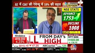 Kumar Subbiah, CFO, CEAT speaks to CNBC Awaaz on Q2FY23 earnings