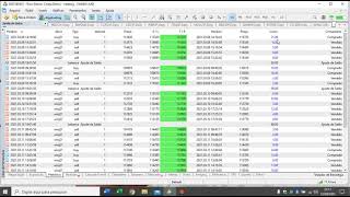 ROBOS PARA INVESTIMENTOS dia 12/03/21